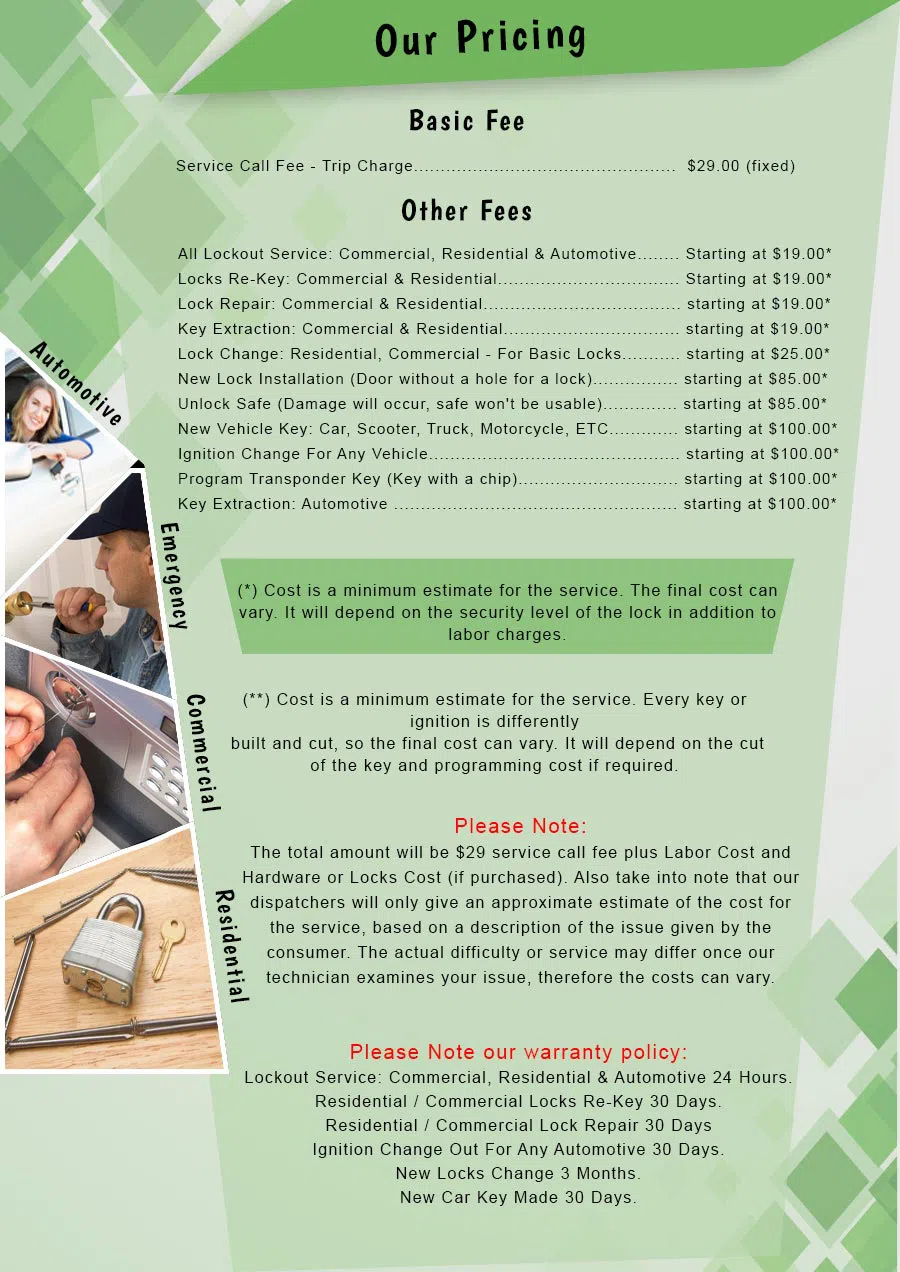 Atlantic Locksmith Store Tucson, AZ 520-226-3829